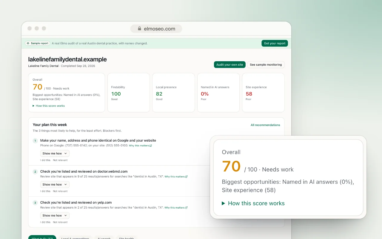 Elmo's public sample report for a dental practice: an overall score of 70 out of 100 and this week's plan